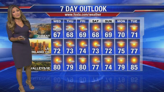 Soumada's Wednesday morning forecast