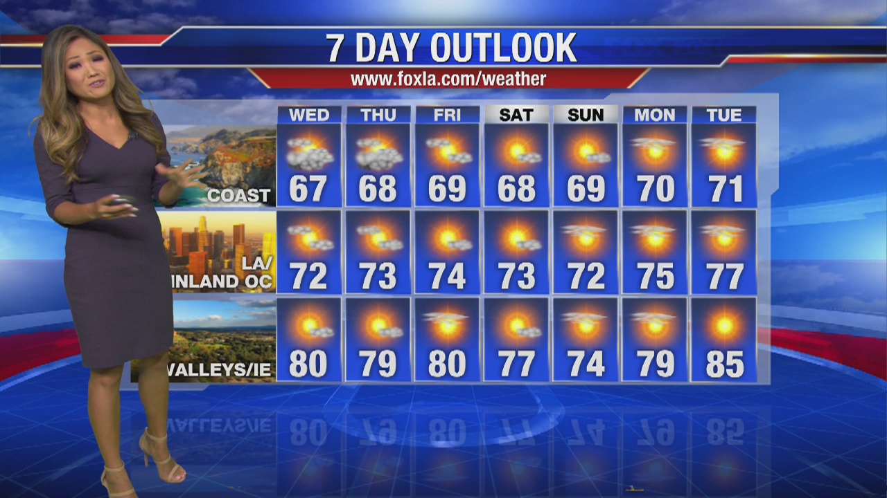 Soumada's Wednesday morning forecast