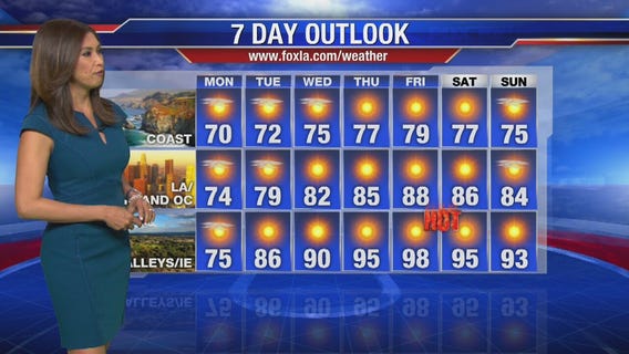 Maria's Monday forecast