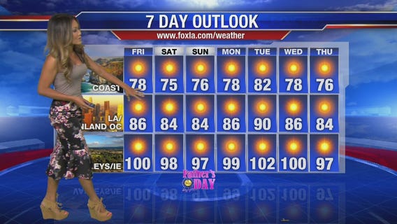 Soumada's Friday morning forecast