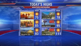 Wednesday morning forecast