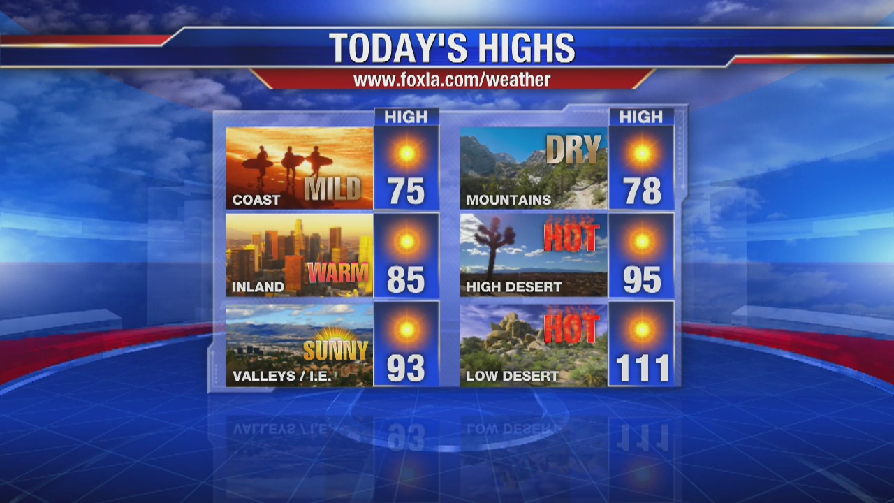 Wednesday morning forecast