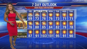 Soumada's Friday morning forecast