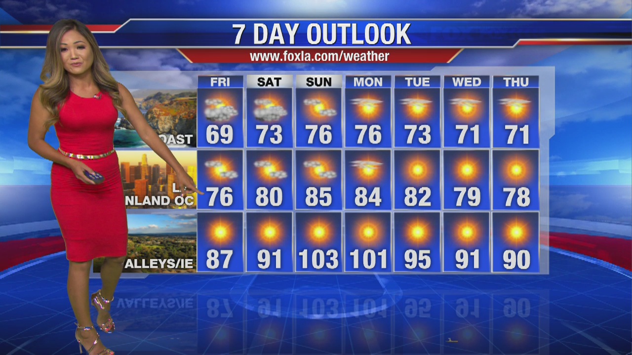 Soumada's Friday morning forecast