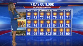 Soumada's Thursday morning forecast