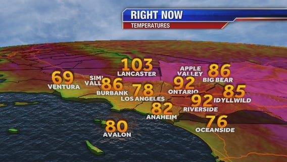 Triple digit temps Monday as SoCal heat wave continues this week