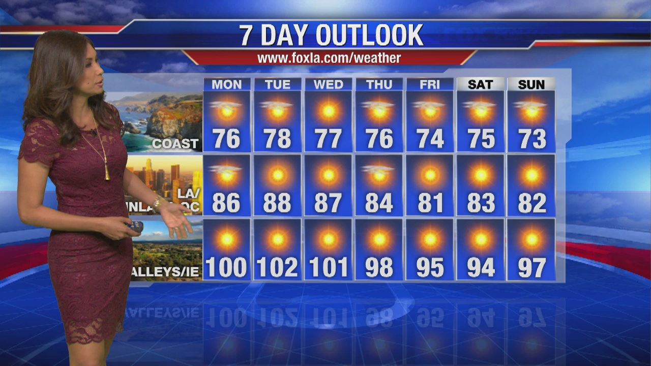 Maria's Monday weather forecast