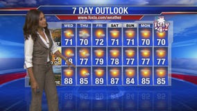 Maria's Wednesday morning forecast