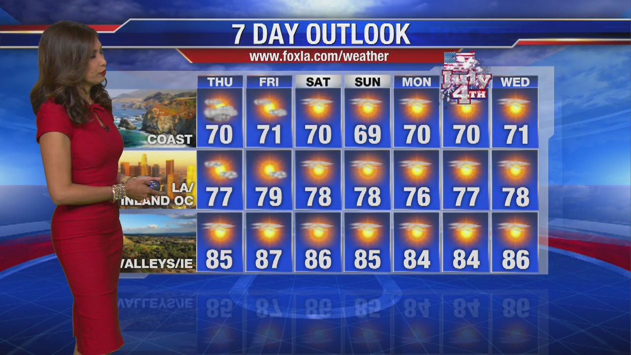 Maria's Thursday morning forecast