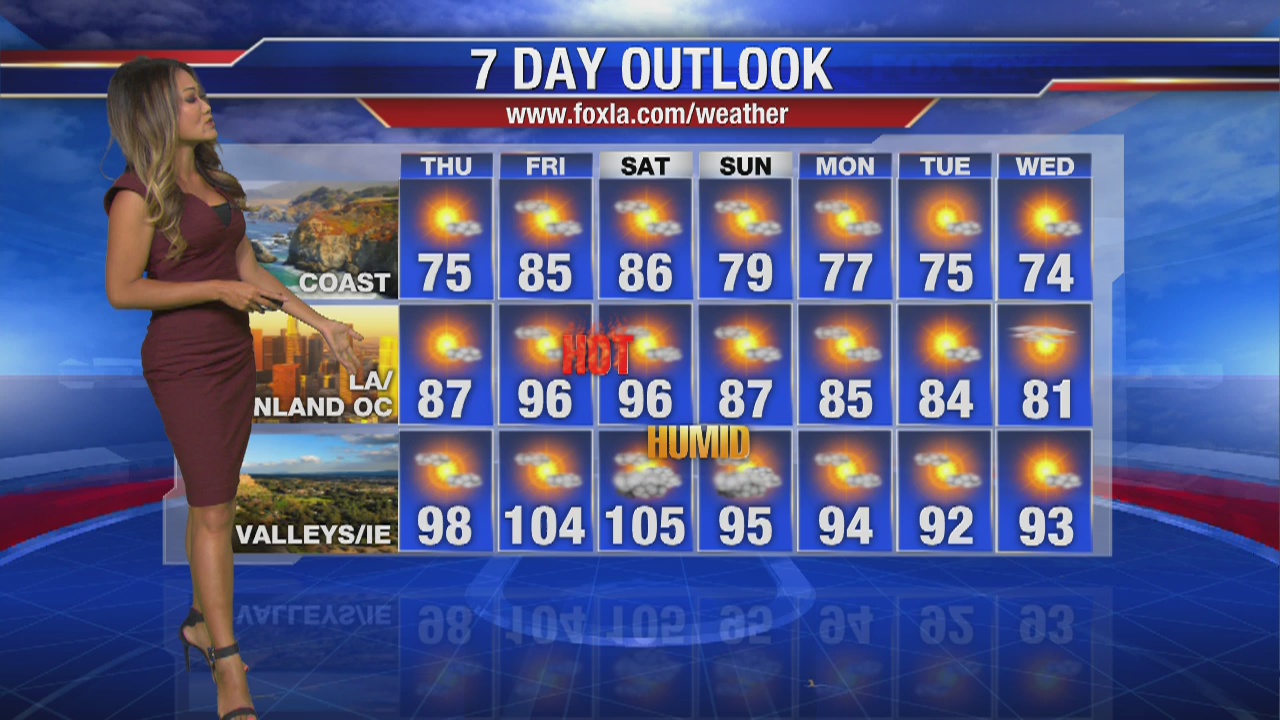 Soumada's Thursday morning forecast