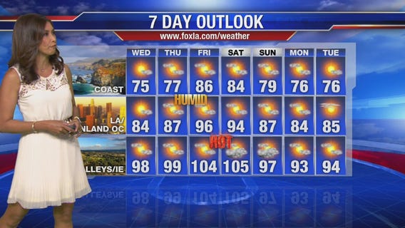 Maria Quiban's Wednesday weather forecast