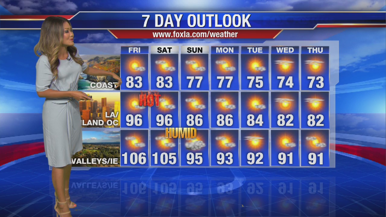 Soumada's Friday morning forecast