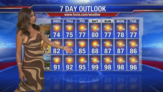 Maria's Wednesday morning forecast