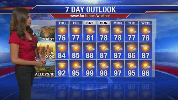 Maria Quiban's Thursday weather forecast