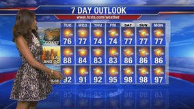 Maria's Tuesday morning forecast