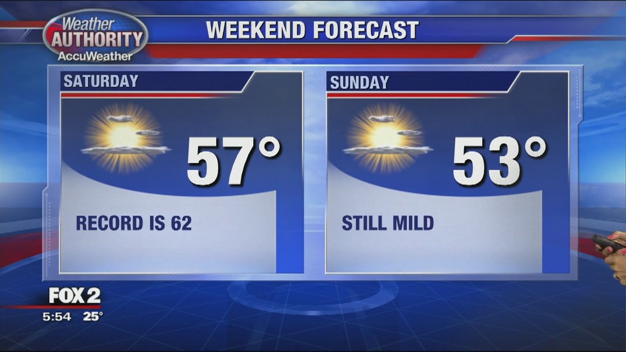 Weekend Warm Up | FOX 2 Detroit