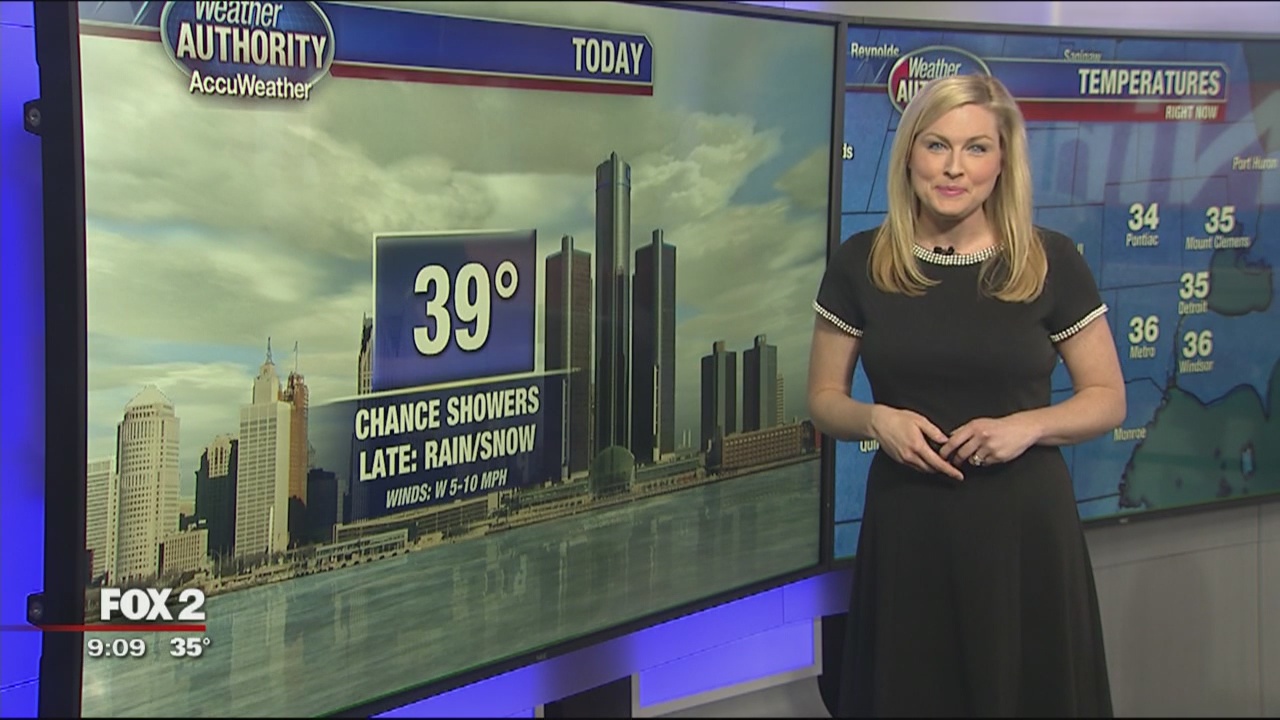 Thursday Forecast | FOX 2 Detroit