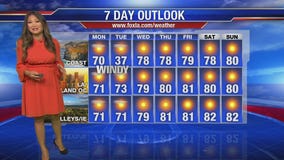 Monday morning weather forecast