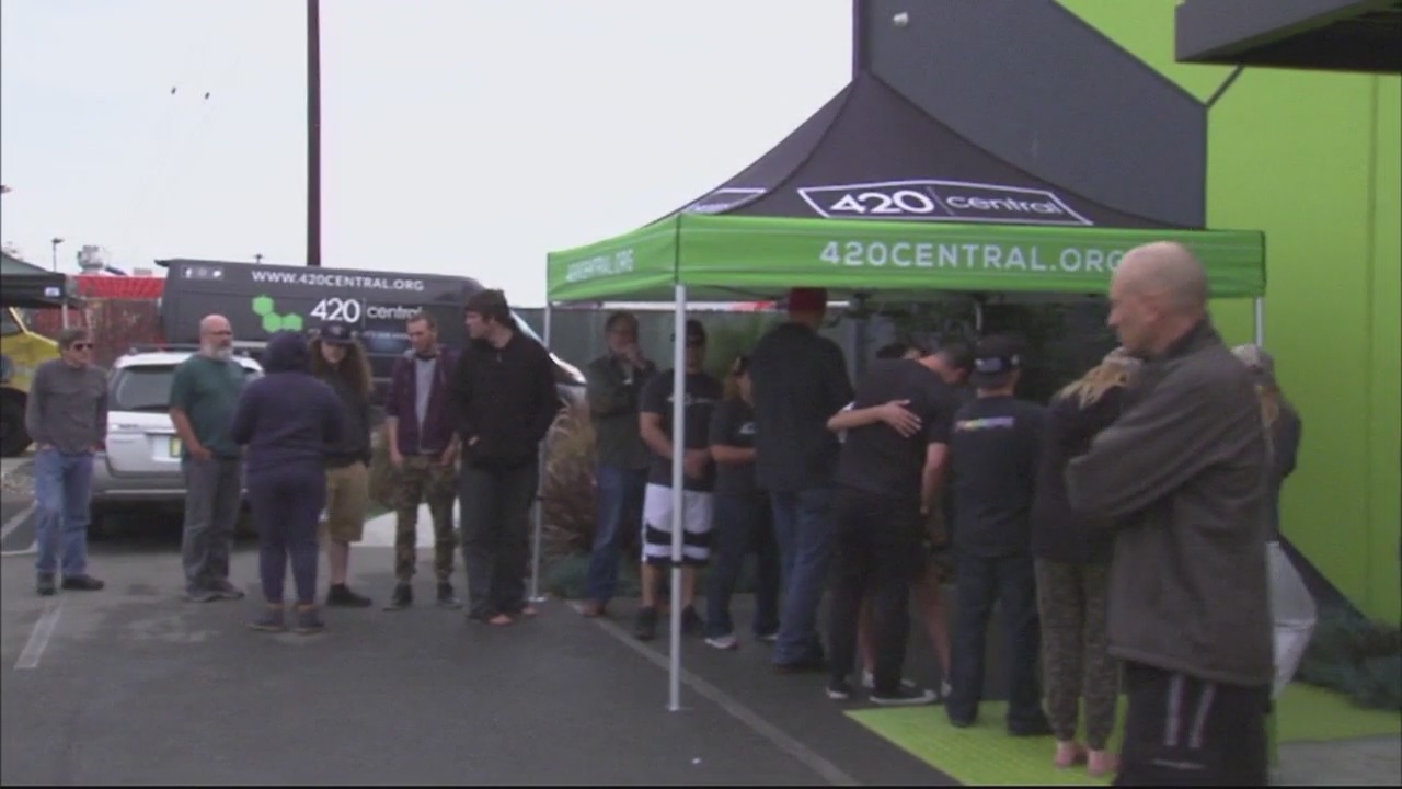 Legal marijuana sales in California