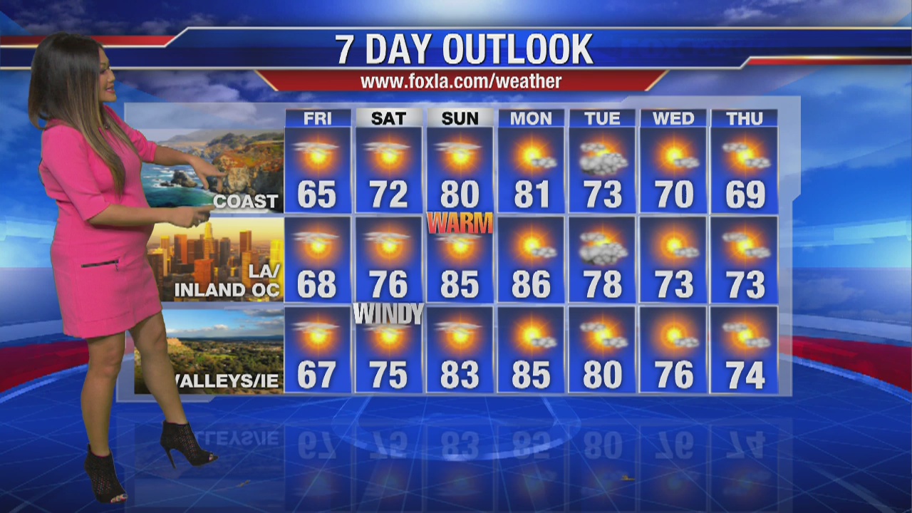 Friday morning weather forecast