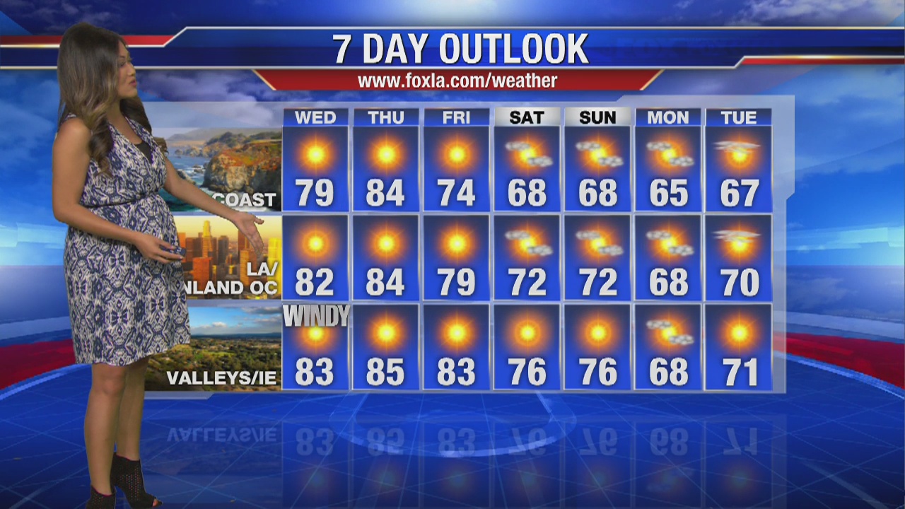 Wednesday morning weather forecast