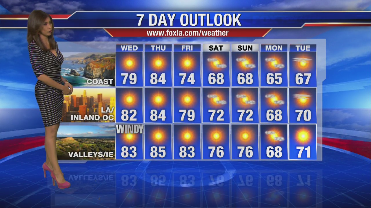 Wednesday mid-morning weather forecast