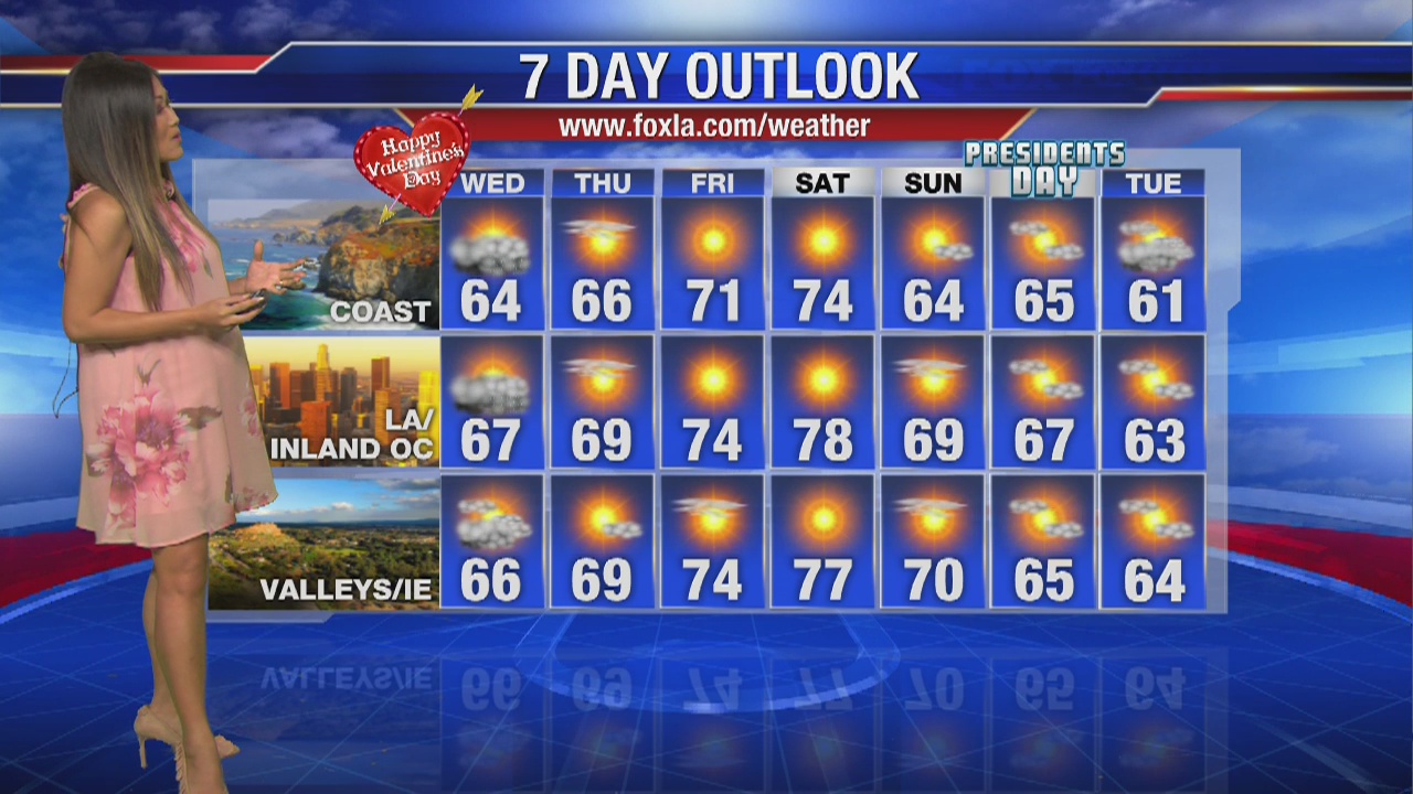 Wednesday morning weather forecast