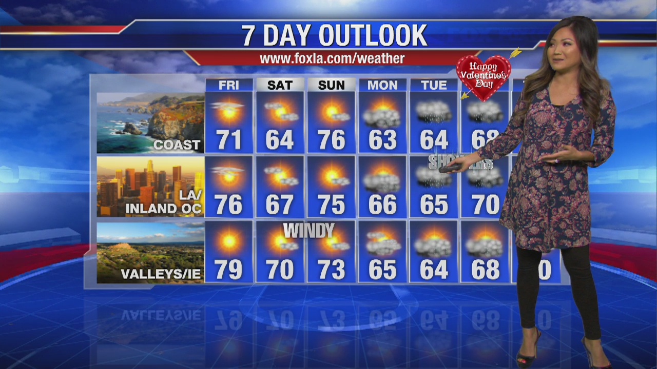 Friday morning weather forecast