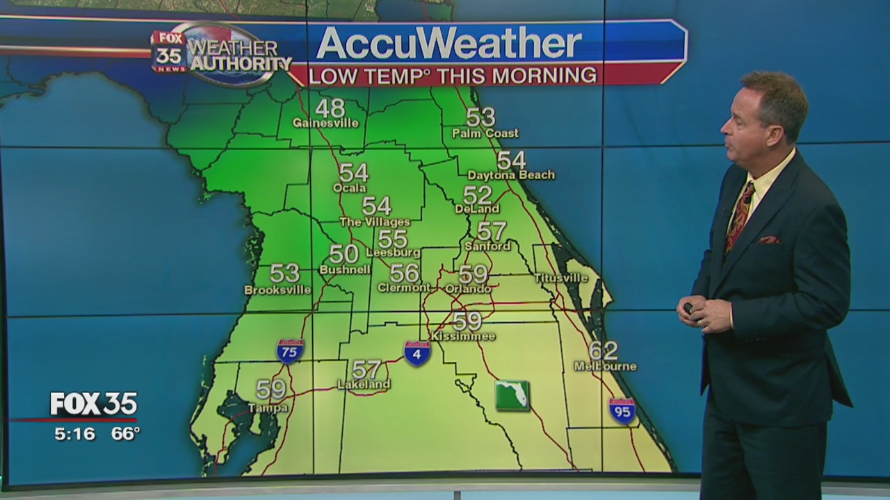 January 27th Evening Forecast | FOX 35 Orlando