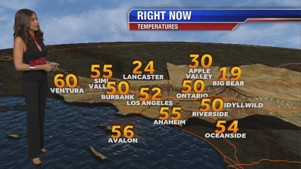 Friday morning weather forecast