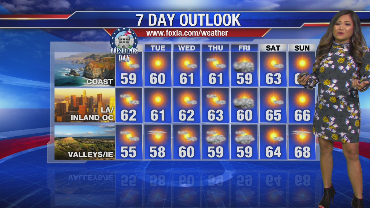 Monday morning weather forecast