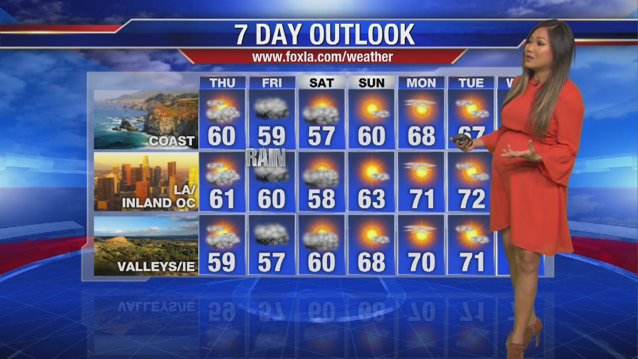 Thursday morning weather forecast