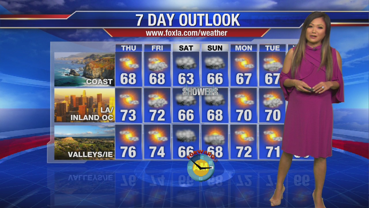 Thursday morning weather forecast