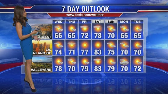 Wednesday morning weather forecast