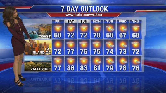 Friday morning weather forecast