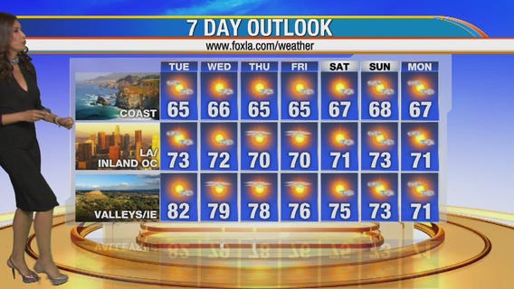 Tuesday morning weather forecast