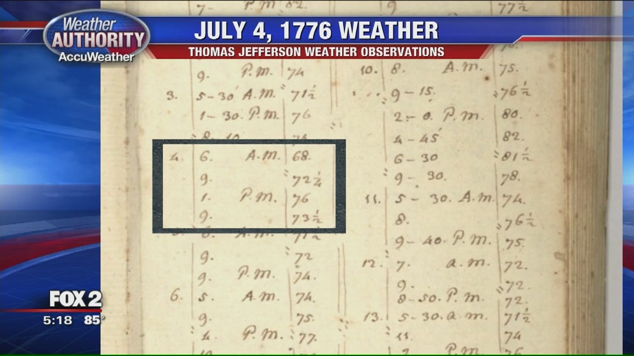 A check of the weather on July 4, 1776