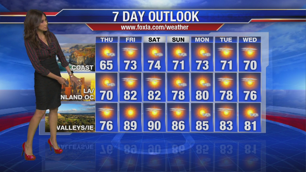 Thursday morning weather forecast