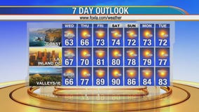 Wednesday morning weather forecast