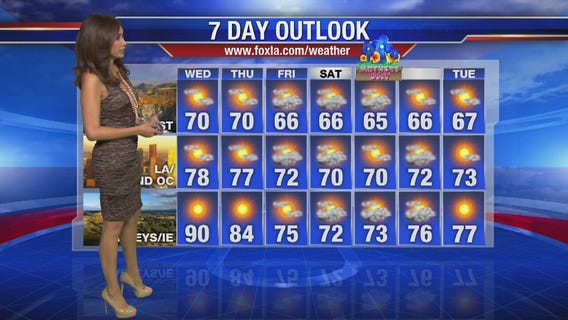 Wednesday morning weather forecast