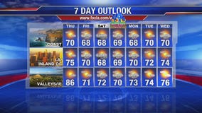 Thursday morning weather forecast