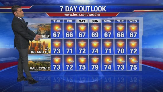 Thursday morning weather forecast