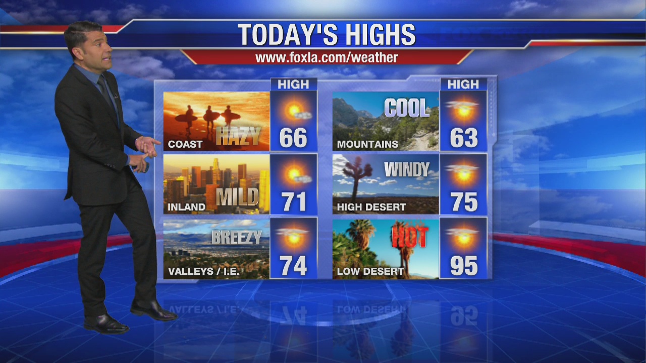 Wednesday morning weather forecast