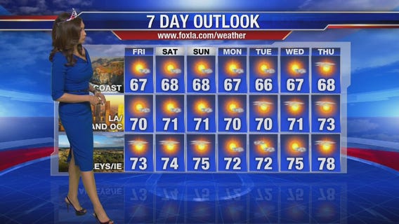 Friday morning weather forecast