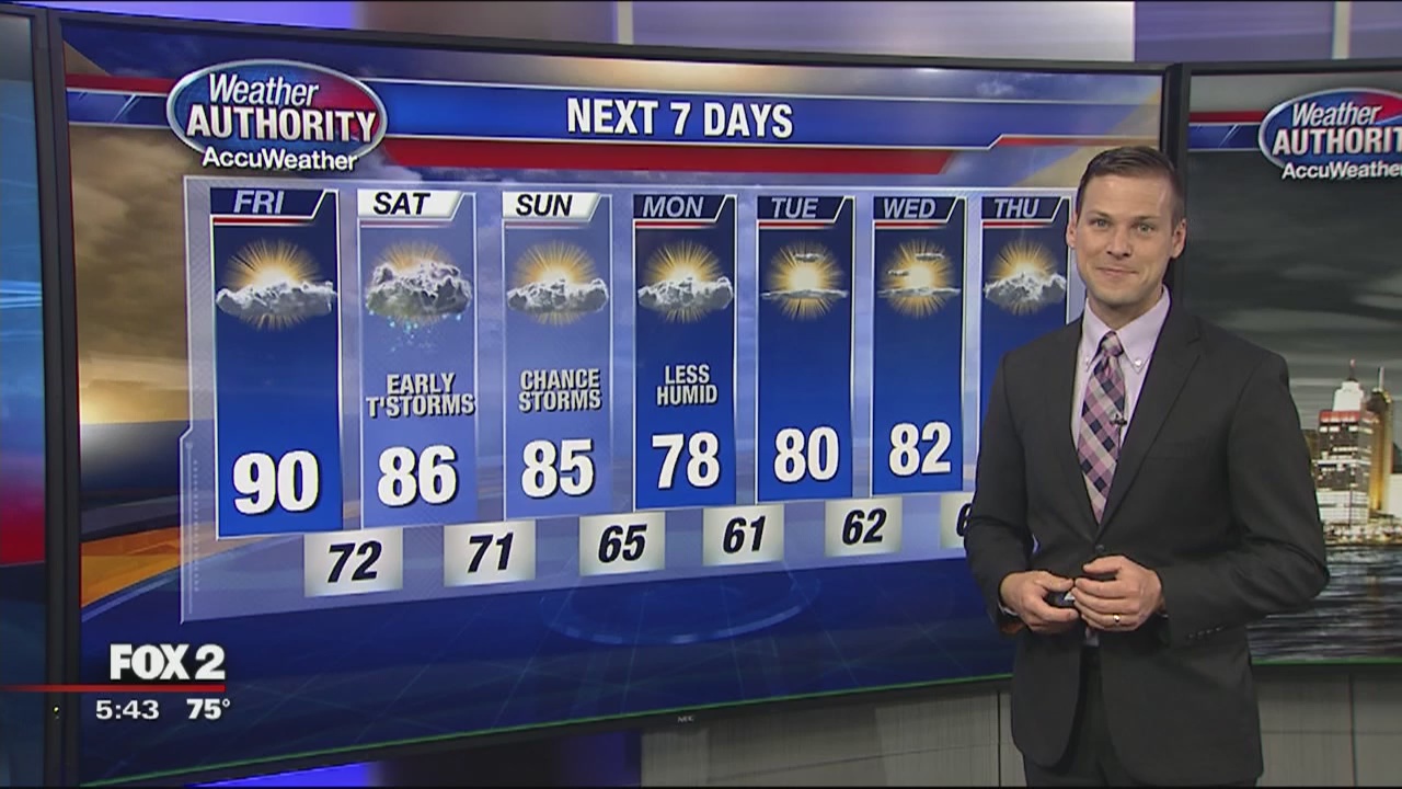 Friday Morning Forecast | FOX 2 Detroit