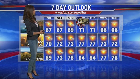 Friday morning weather forecast