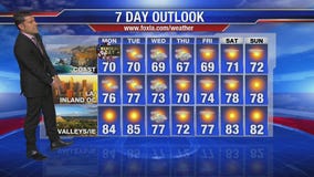 Monday morning weather forecast