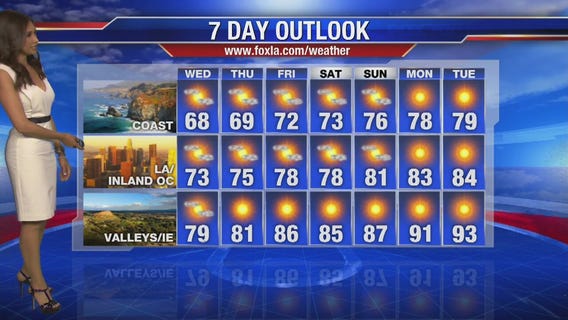 Wednesday morning weather forecast