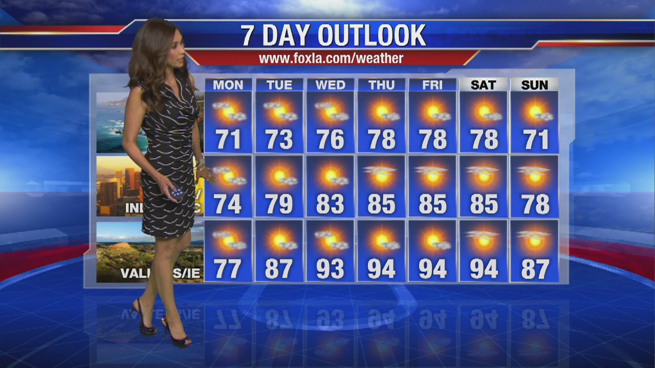 Monday morning weather forecast