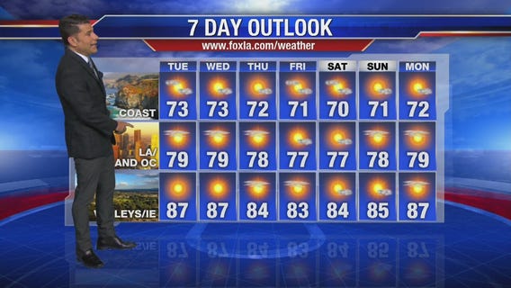 Tuesday morning weather forecast